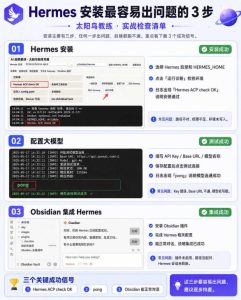 爱马仕Hermes+Obsidian打造AI内容系统SOP,让普通人也能通过 AI 自动化打造个人IP 和 副业内容体系-第一资源库