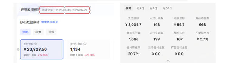 8月AI小红书虚拟电商Pro训练营，手把手带你从0到1跑通虚拟电商全流程，给普通人的最短商业变现路径-第一资源库