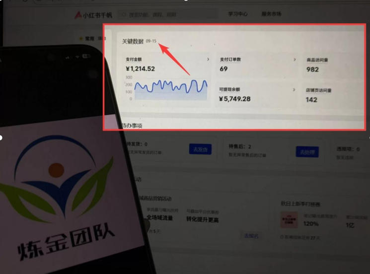 AI赋能小红书虚拟电商，单店单日收益1000+，教你玩转小红书流量分发机制【揭秘】-第一资源库